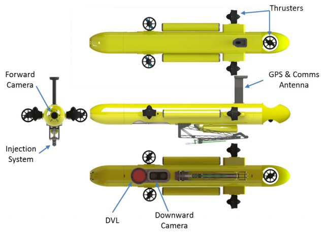 COTSBot CrownThornsStarfish Detectionsystem